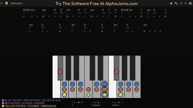 Keys (E Aeolian – 53 BPM) #alphajams
