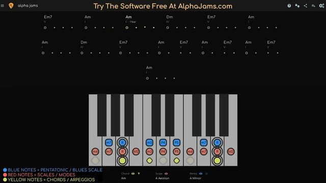 Chords & Scales #AlphaJams