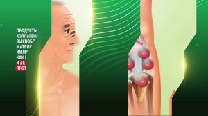 Хондрогард ТРИО механизм действия