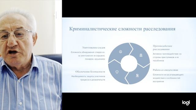 Тема 4 смотреть онлайн