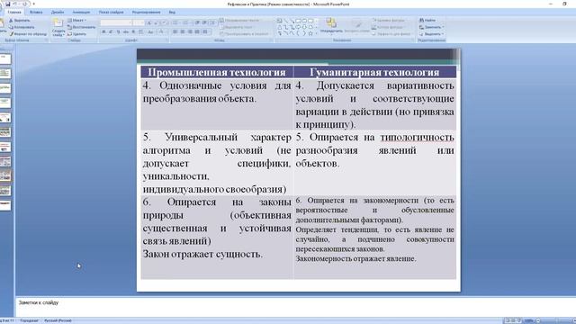 2025.09.22 НИР Семинар: Рефлексия и практики
