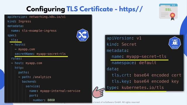 4. External Services Ingress Controller смотреть онлайн