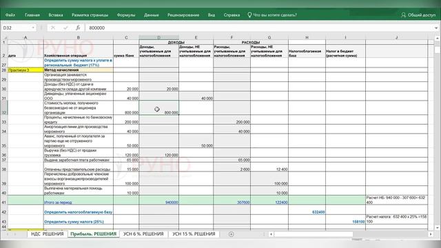 Практикум. Расчет налога на прибыль | РУНО смотреть онлайн