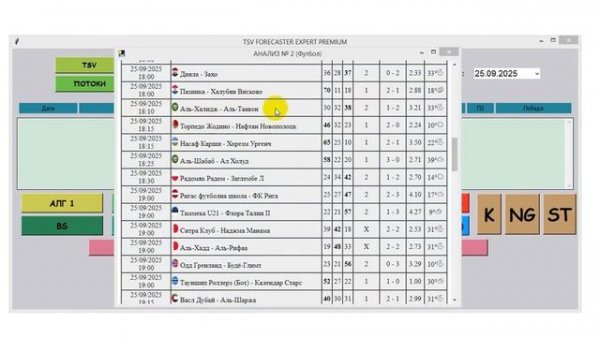 FORECASTER EXPERT PRO новое решение, автоматизированная программа с десятками алгоритмов