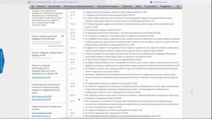 Классификация товаров по ТН ВЭД. Структура ТН ВЭД | РУНО