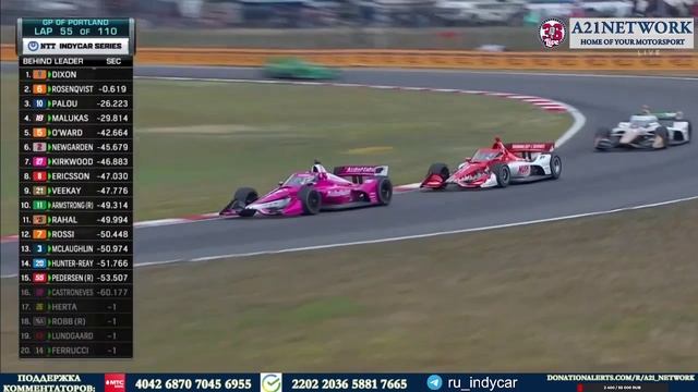 Indycar. 2023. Portland