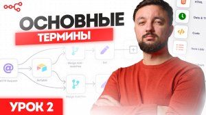 Основные термины в n8n. Урок 2.