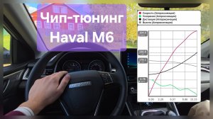 Чип-тюнинг Haval M6 на механике