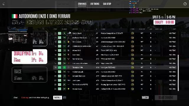Le Mans Ultimate смотреть онлайн