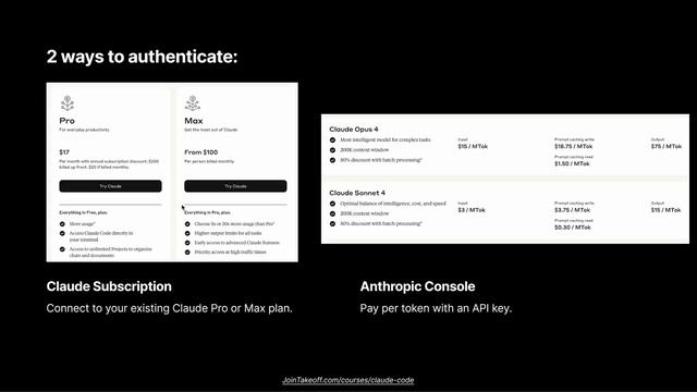 2.2. Plans, Pricing, & Models смотреть онлайн