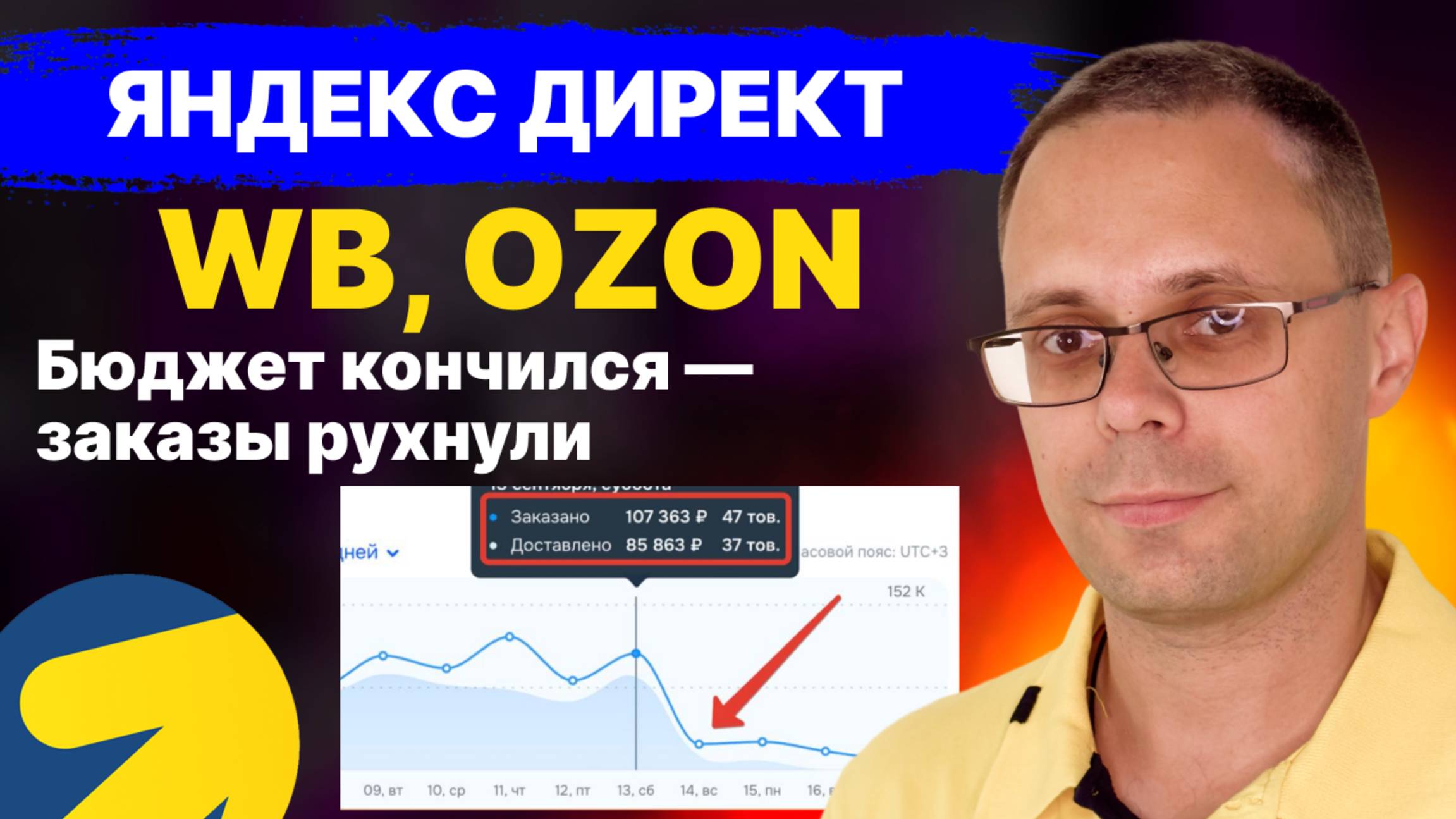 Как реклама в Яндекс Директ бустит карточку на ВБ, Озон. Бюджет кончился — заказы рухнули! смотреть онлайн