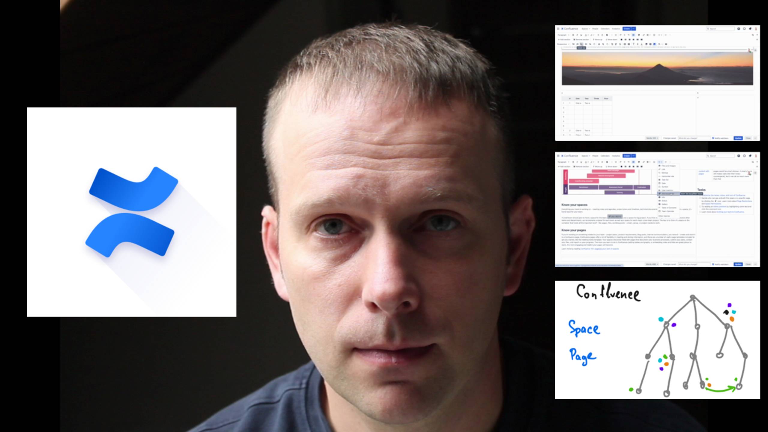 Анонс #3 Новый онлайн-курс "Confluence: корпоративная база знаний" смотреть онлайн