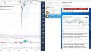 Обвал рынка облигаций! Что происходит?! Я вас предупреждал!