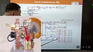 3. 2ЭС5К  включение и работа БВ (быстродействующий выключатель)