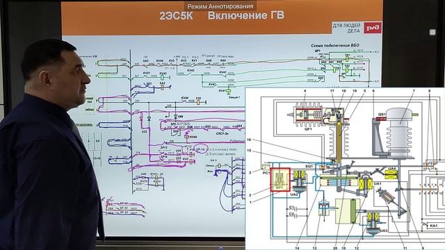 2. Подъём ТКП и включение ГВ электровоза 2ЭС5К смотреть онлайн
