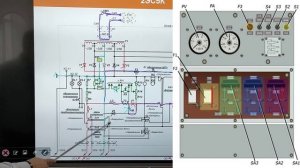 1. Шкаф питания А25 электровоза 2ЭС5К