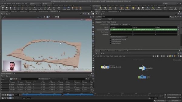 EXPRESSIONS II - SIN, COS, USAGE IN POPS