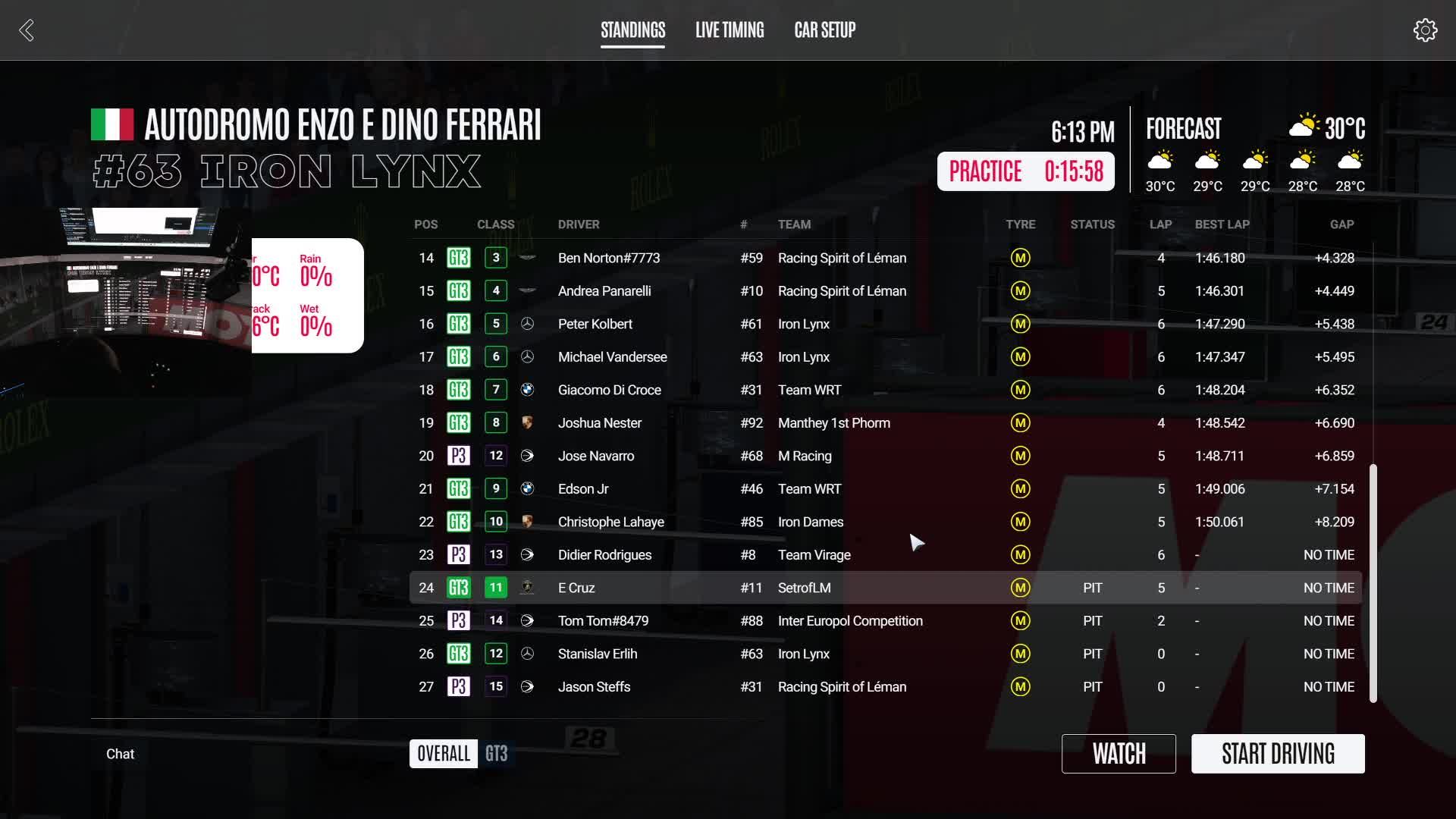 Le Mans Ultimate смотреть онлайн