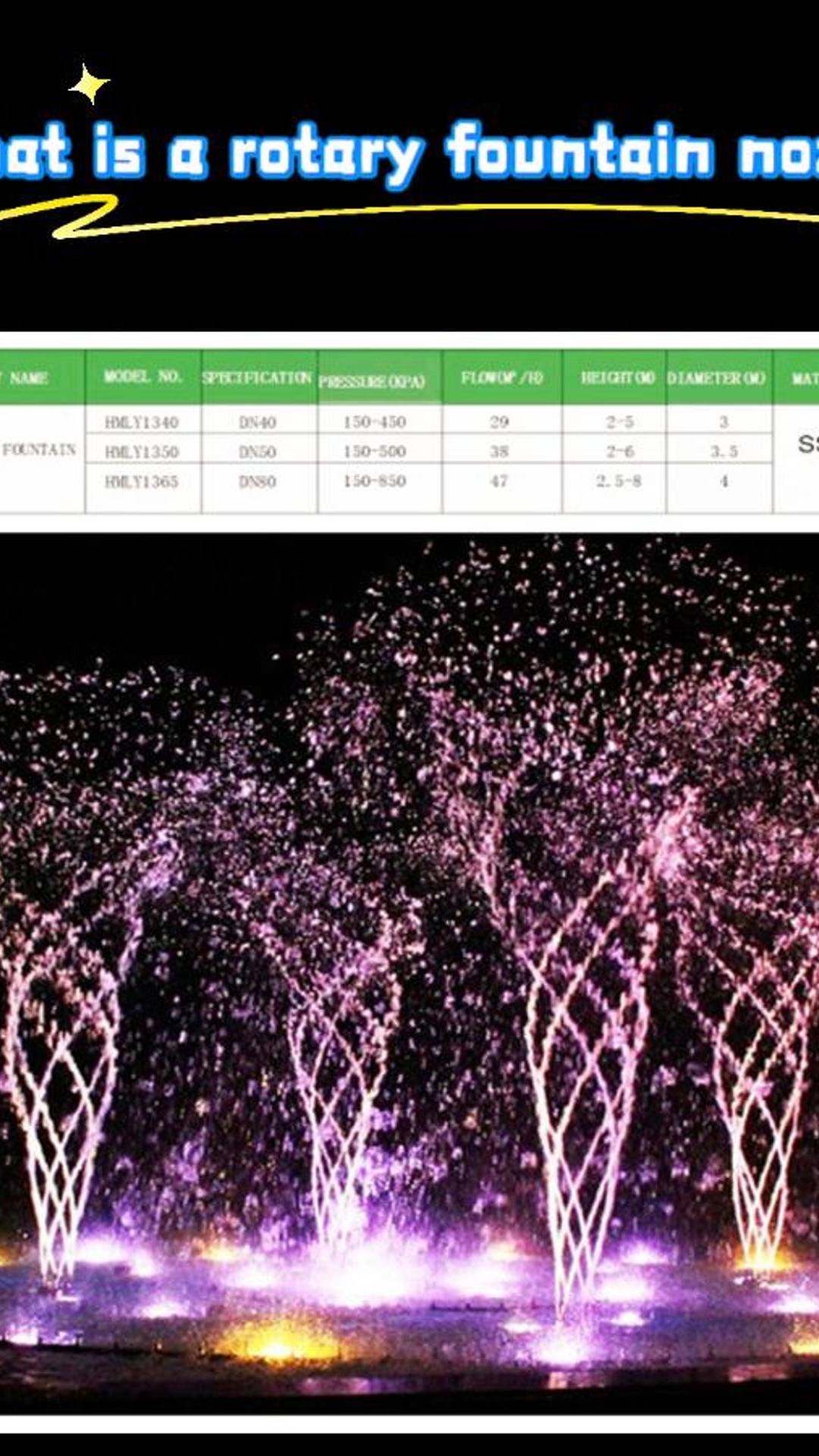 Что такое вращающаяся форсунка для фонтана?