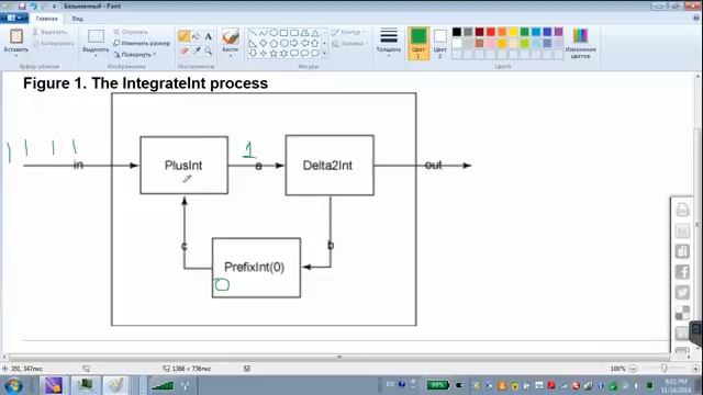 GolovachCourses_ Java Multithreading 24.11.2014 Lecture #16. JCSP. смотреть онлайн
