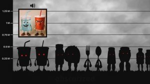 семья гарарарараррарарм часть 1