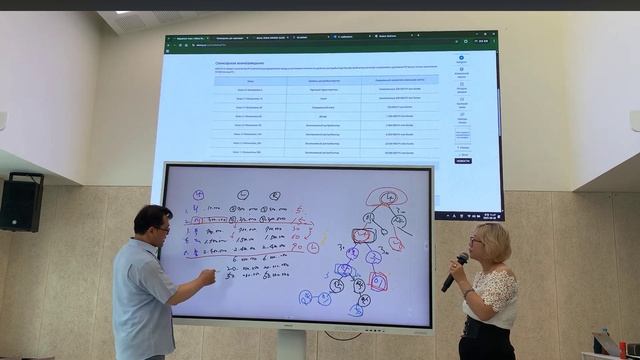 Маркетинг Атоми от Краун Мастера  Ким Мунгема .Ч-2