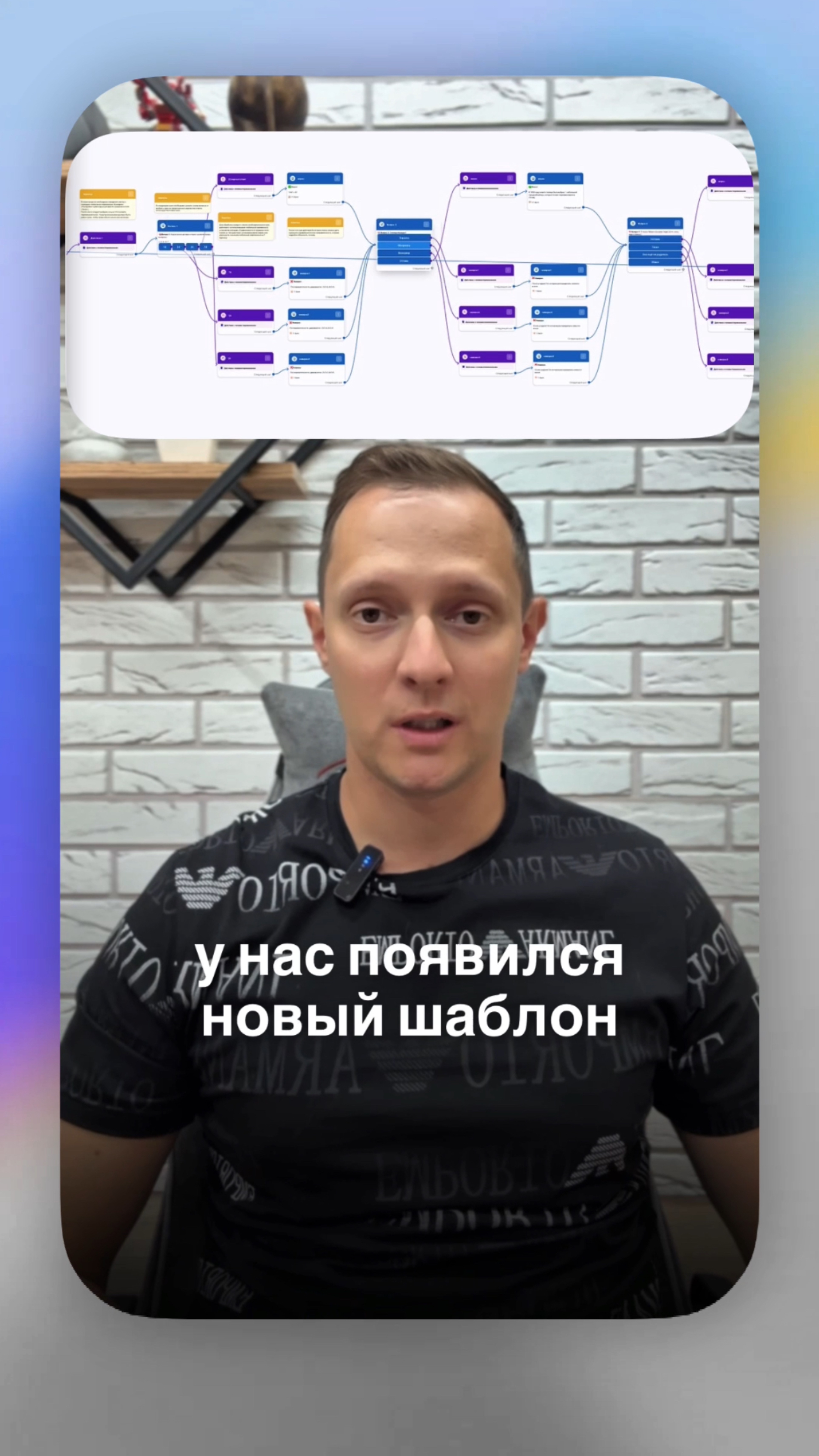 Больше шаблонов доступно на сайте botman.pro. Исследуйте новые возможности! смотреть онлайн