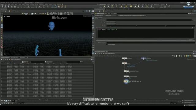 A-14- Initialise Decay Wind смотреть онлайн