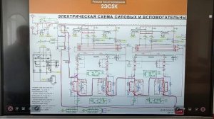6 Силовая схема электровоза 2ЭС5К