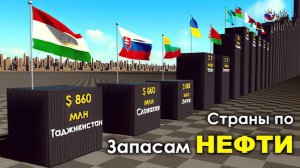 Страны Мира по Запасам Нефти Гравитация