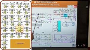 4.Вспомогательные машины  электровоза 2ЭС5К