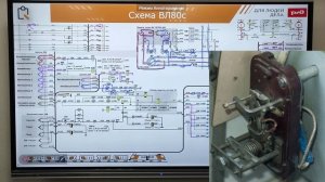 2 Схема включения цепей управления вспомогательных машин электровоза Вл80с
