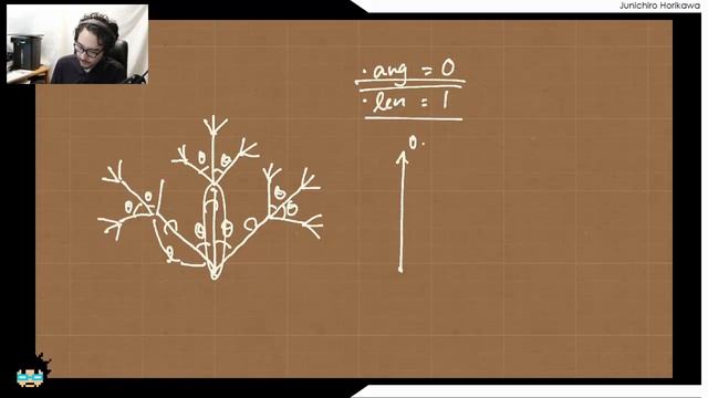 [VEX for Algorithmic Design] E26 _ Recursion Basics_encoded смотреть онлайн
