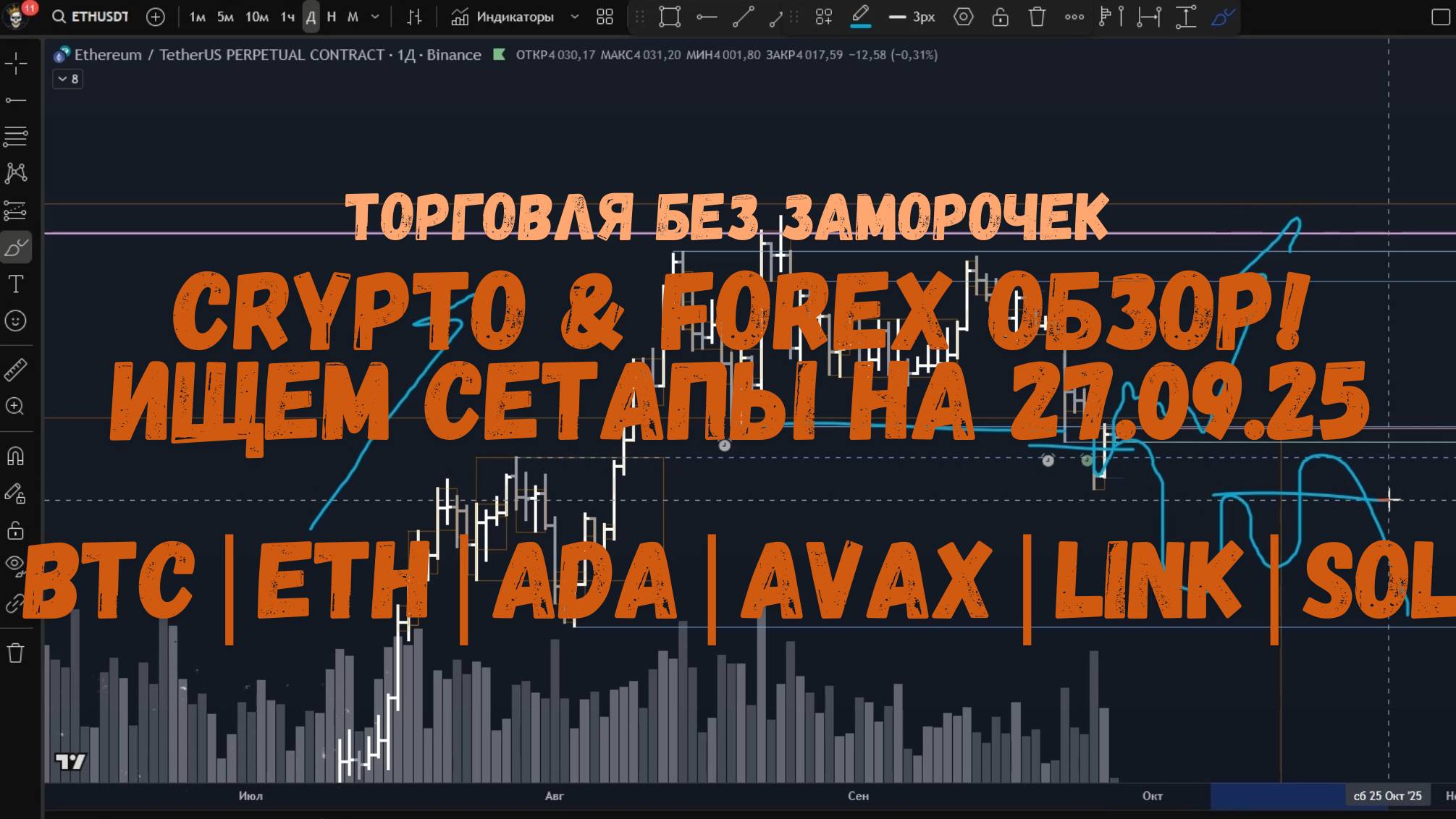 CRYPTO Обзор на 27.09.25 - BTC | ETH | ADA | AVAX | LINK | SOL и по мелочи!