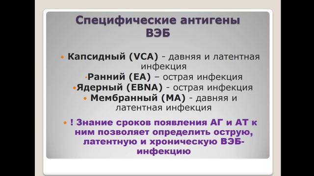 Герпесвирусные инфекции IV-VIII