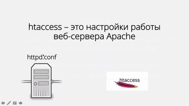 Что такое файл htaccess и зачем он нужен смотреть онлайн