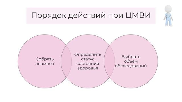 Врожденная ЦМВИ (цитомегаловирусная инфекция)