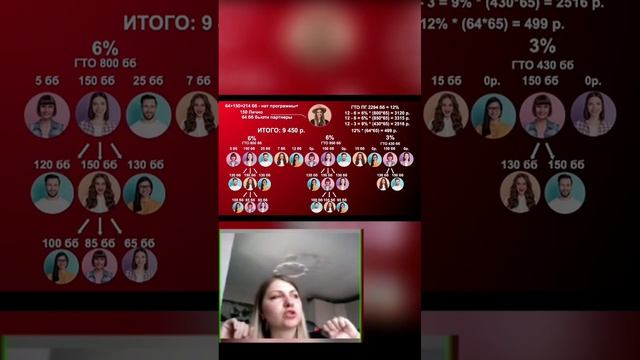 Маркетинг план. Где деньги в Орифлэйм? Александра Захарова