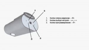 Быстрая настройка верхнего и нижнего положения ворот Дорхан. Настройка, регулировка автоматики
