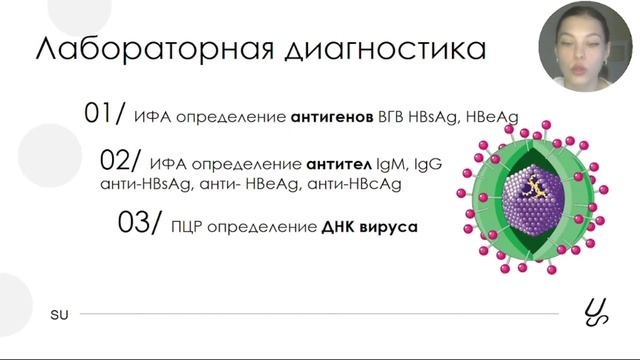 Инфекционные болезни ｜ Вирусный гепатит В