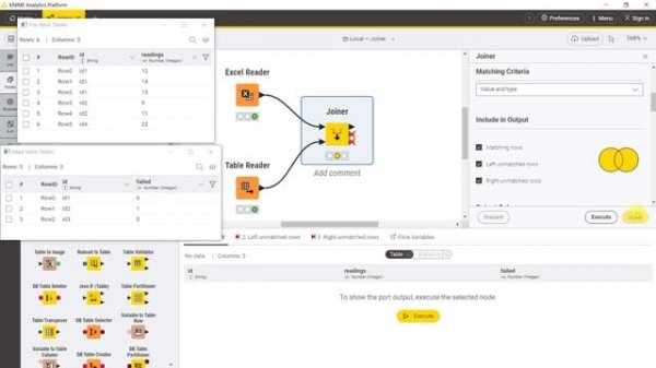 KNIME . Joiner node.