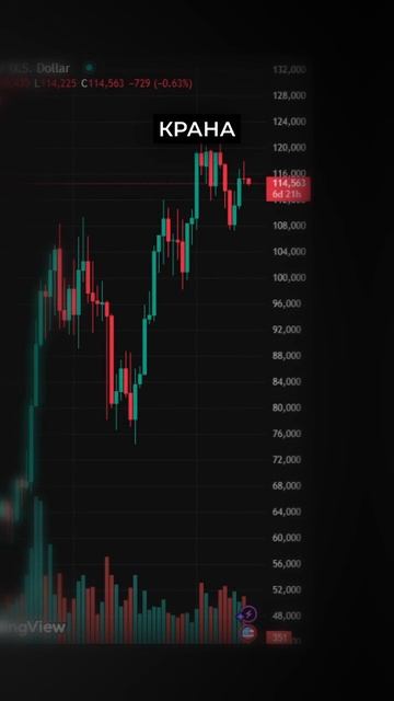 Будет ли альтсезон?