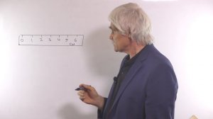 встреча 1 физика измерения приборы и их характеристики