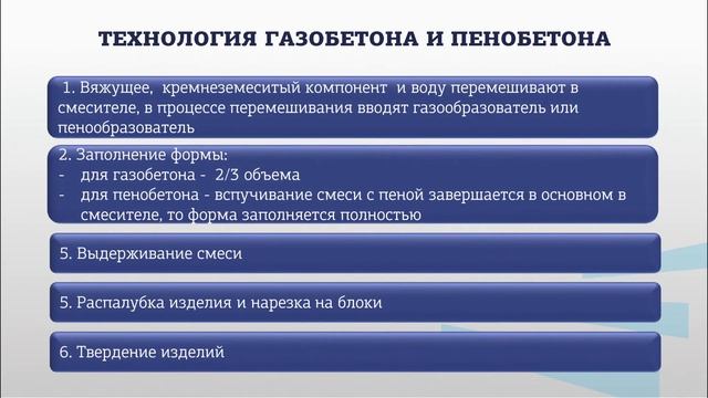 Володченко АА 2 3