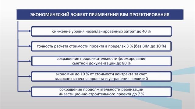 Сулейманова 1 1