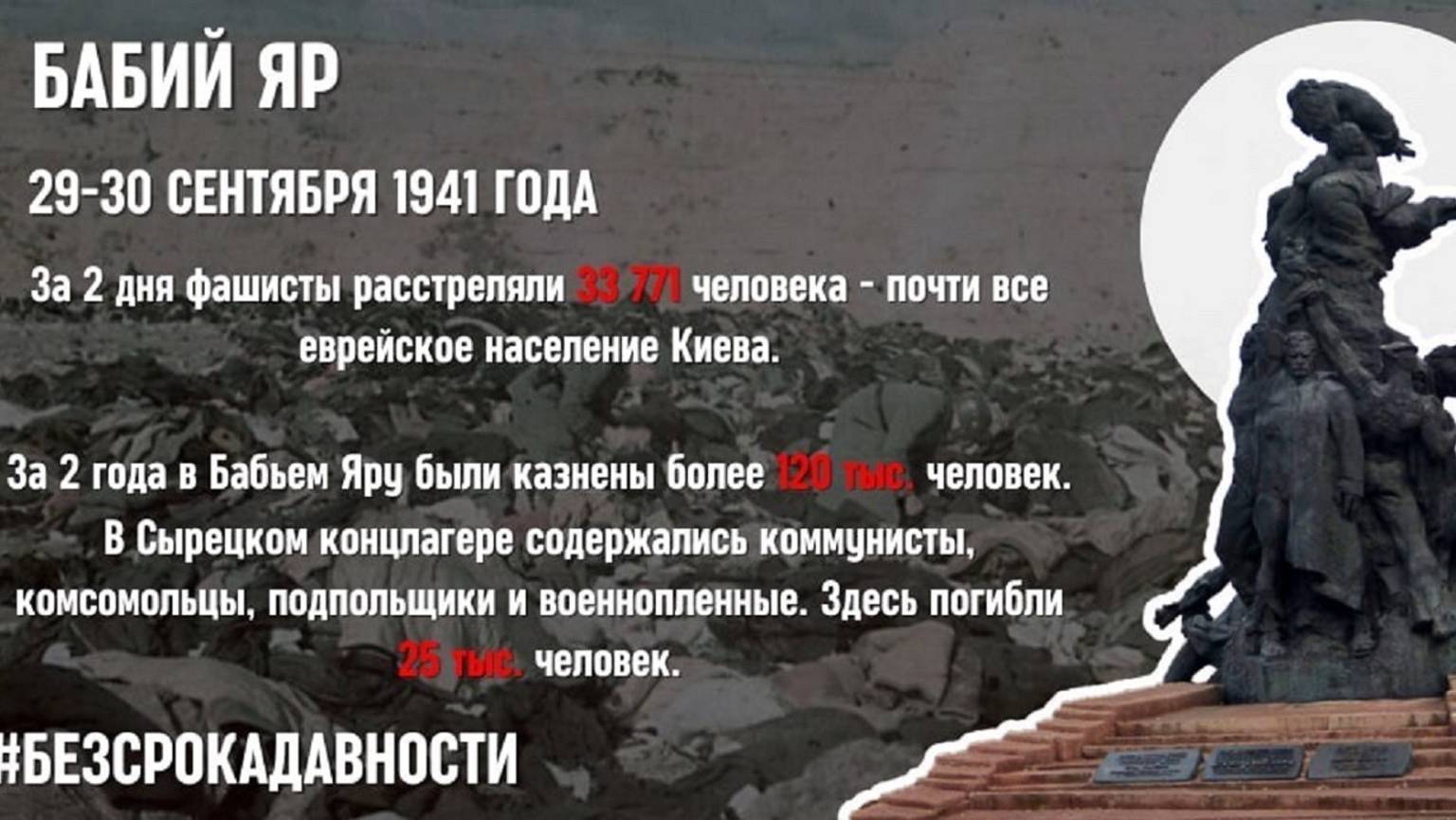 Бабий Яр смотреть онлайн