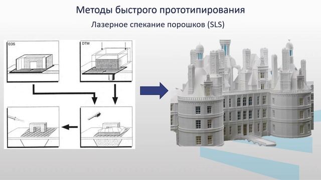 Сулейманова 2 1