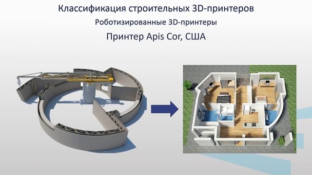 Сулейманова 2 2