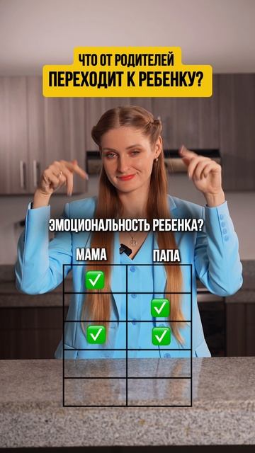 Согласны? ❤️ смотреть онлайн