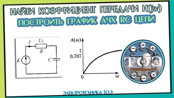 Расчет RC цепи. Найти коэффициент передачи H(jw), построить график АЧХ